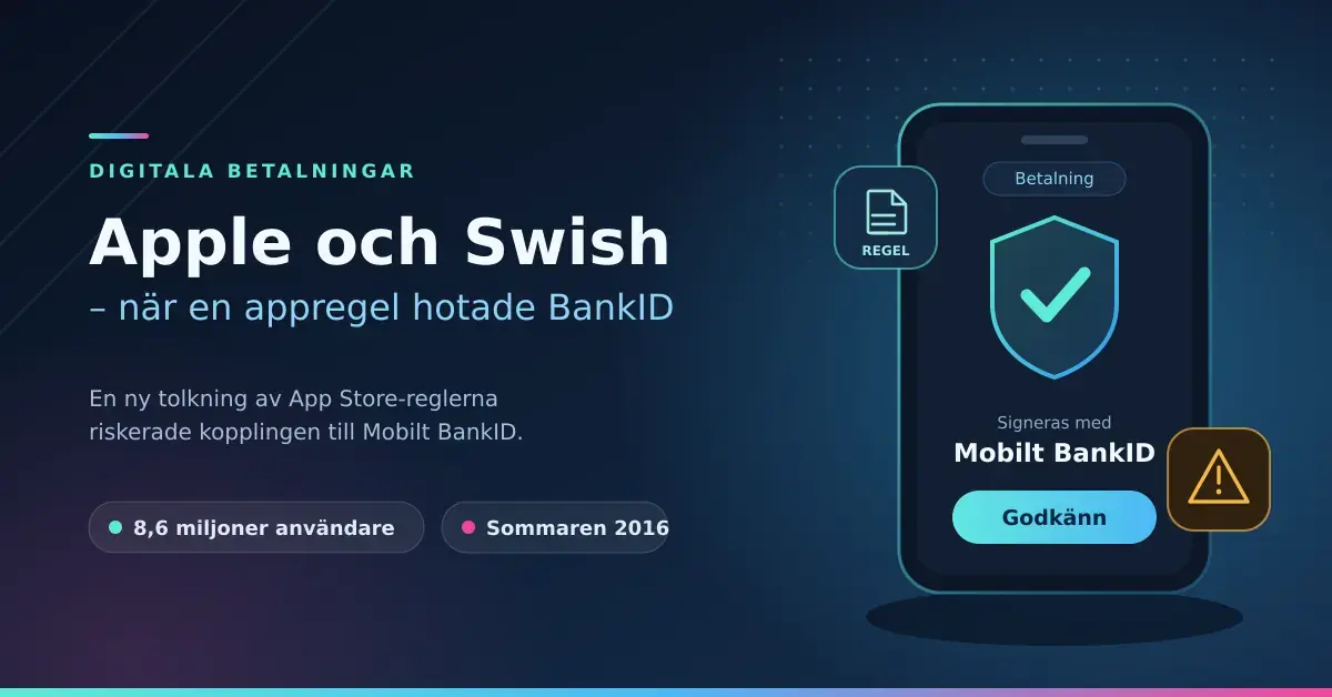Grafik med rubriken "Apple och Swish – när en appregel hotade BankID" bredvid en mobiltelefon som visar en betalning som signeras med Mobilt BankID.