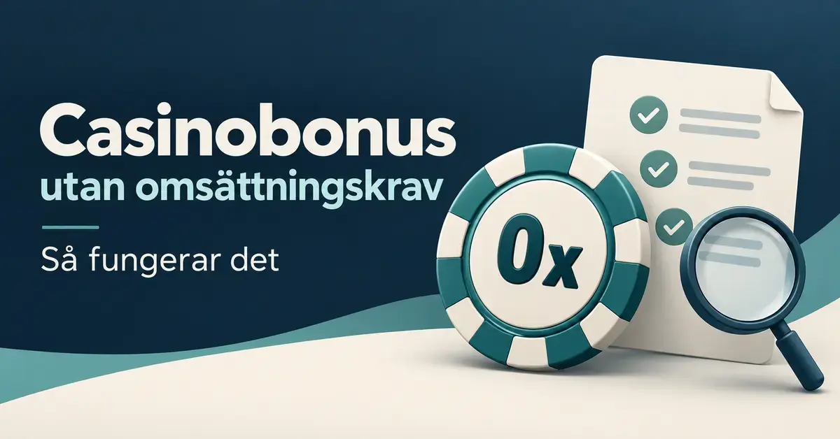 Illustration av en kasinomarker med 0x, en checklista och ett förstoringsglas intill texten ”Casinobonus utan omsättningskrav – Så fungerar det”.