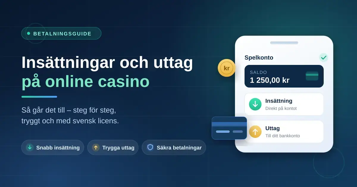 Grafik med rubriken ”Insättningar och uttag på online casino” bredvid en illustrerad mobilskärm som visar spelkonto med saldo, en insättning med grön nedåtpil och ett uttag med gul uppåtpil.