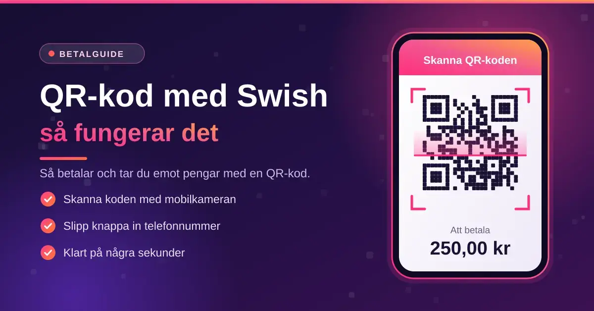 Grafik med rubriken "QR-kod med Swish – så fungerar det" bredvid en mobiltelefon som skannar en QR-kod för en betalning på 250,00 kr.