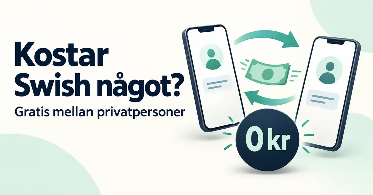 Två mobiltelefoner med överföringspilar och texten ”Kostar Swish något?”, ”Gratis mellan privatpersoner” och ”0 kr”.