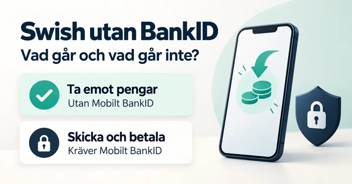 Illustration med mobiltelefon och låssymbol som visar att det går att ta emot pengar med Swish utan Mobilt BankID, medan det krävs för att skicka och betala.