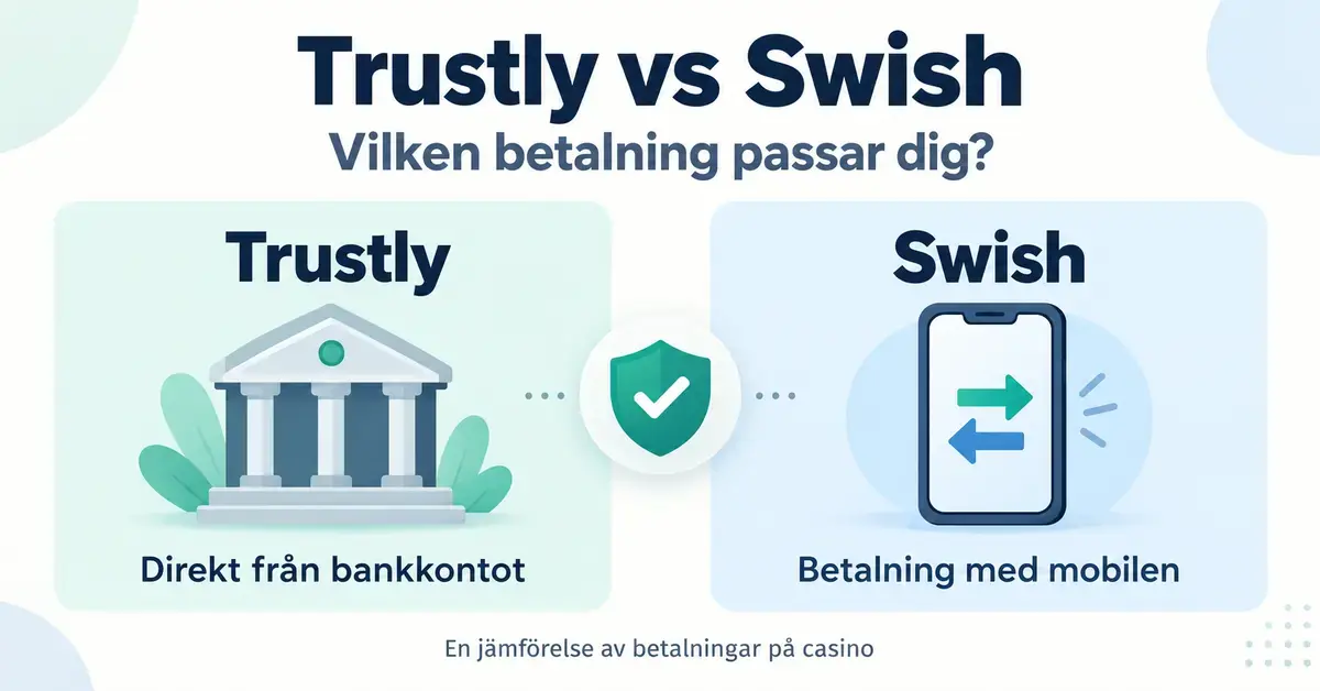 Jämförelse mellan Trustly och Swish med en bankbyggnad, en mobil med betalningspilar och en sköld med en bock som symbol för säkerhet.