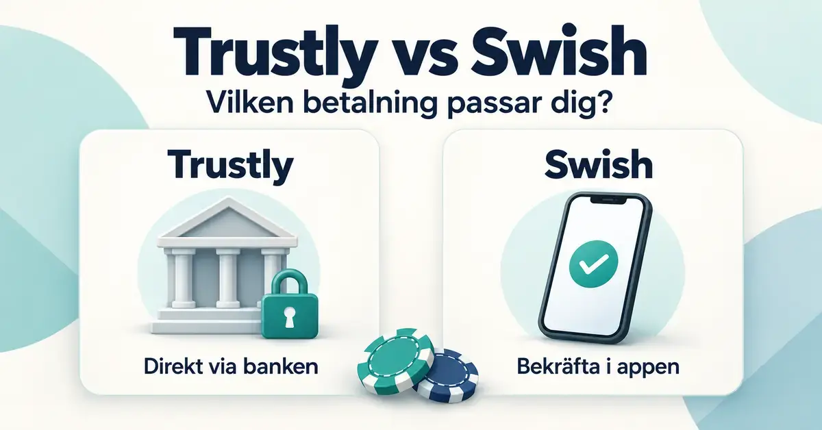 Jämförelse mellan Trustly och Swish för casinobetalningar, illustrerad med en bankbyggnad, en mobil med bockmarkering och två spelmarker.